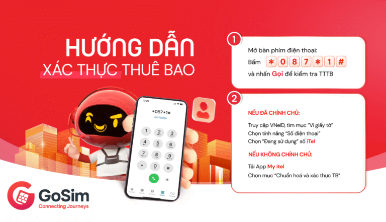 Kiểm tra thông tin thuê bao SIM iTel